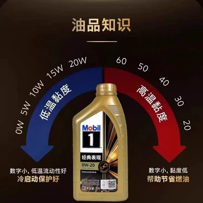 Gasoline Engine Oil, 1 Jinmei Classic Performance