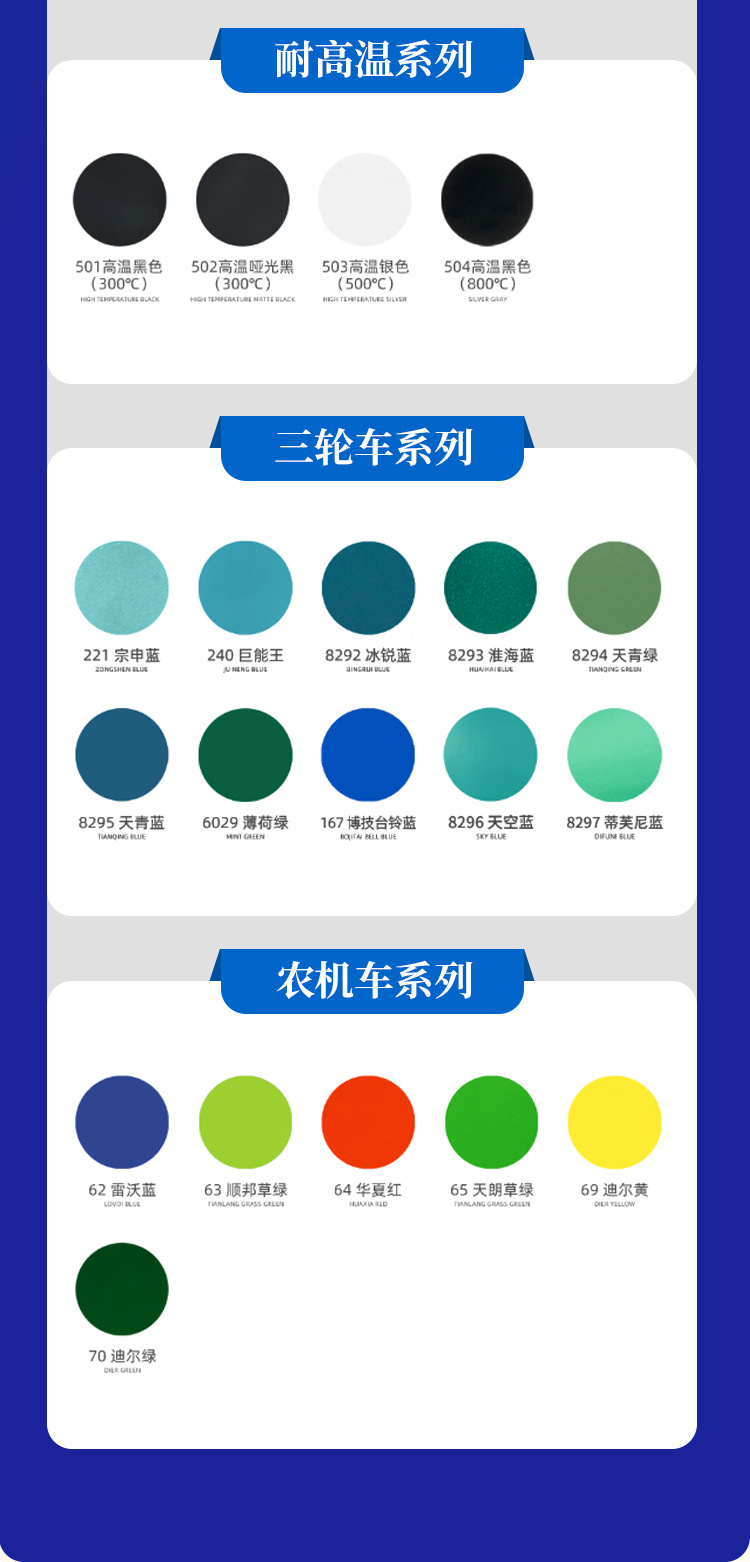 Mike Hand Spray Paint for Tricycles, Self-Spray Metal Anti-Rust Paint, Wheel Hub Furniture Color Change Repair Paint Wholesale