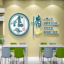 光盘行动职工学校食堂文化墙贴画海报标语贴纸早餐粥店墙面装饰画