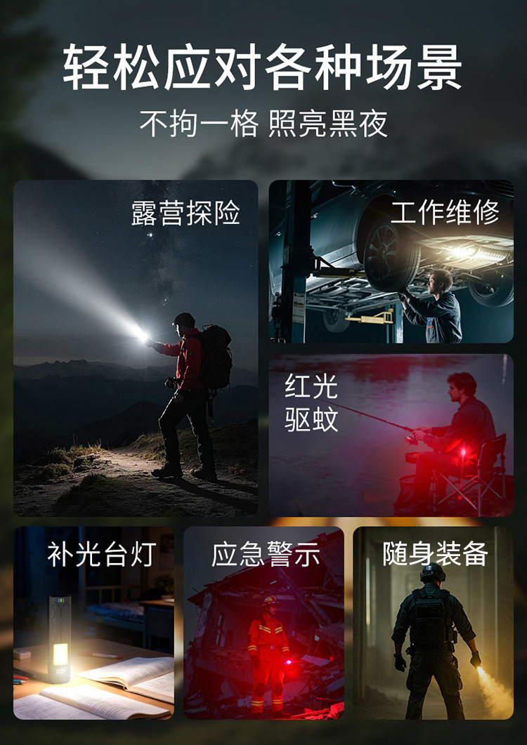 Multifunctional Mini Work Flashlight, Pocket Flashlight, Tactical Flashlight, Magnetic Clip, Portable Flashlight
