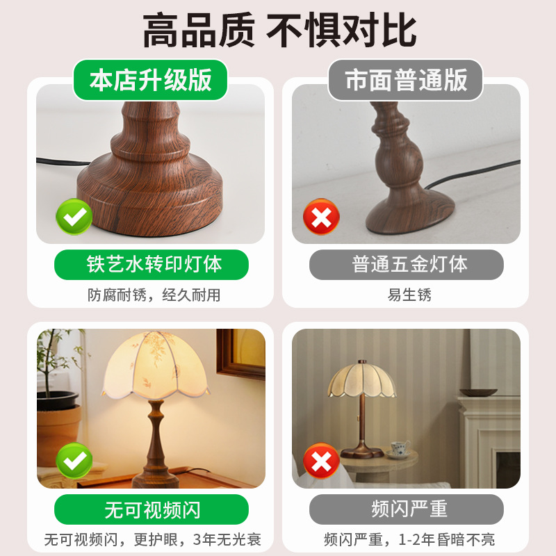 Grand View Garden lámpara de escritorio de madera sólida retro lámpara de escritorio de viento silencioso dormitorio cabezal de cama decoración de alta calidad lámpara de escritorio luz de noche L138 image 4