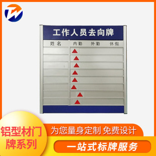 Aluminum alloy personnel go to the brand factory school doorplate custom floor guide plate studio department plate sign