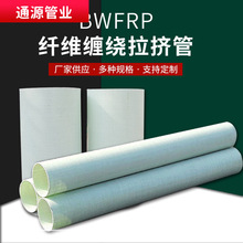 BWFRPD p@Aɰ|ܲ䓹ͨӍo