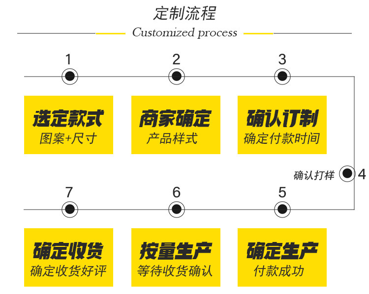 详情页梁_06