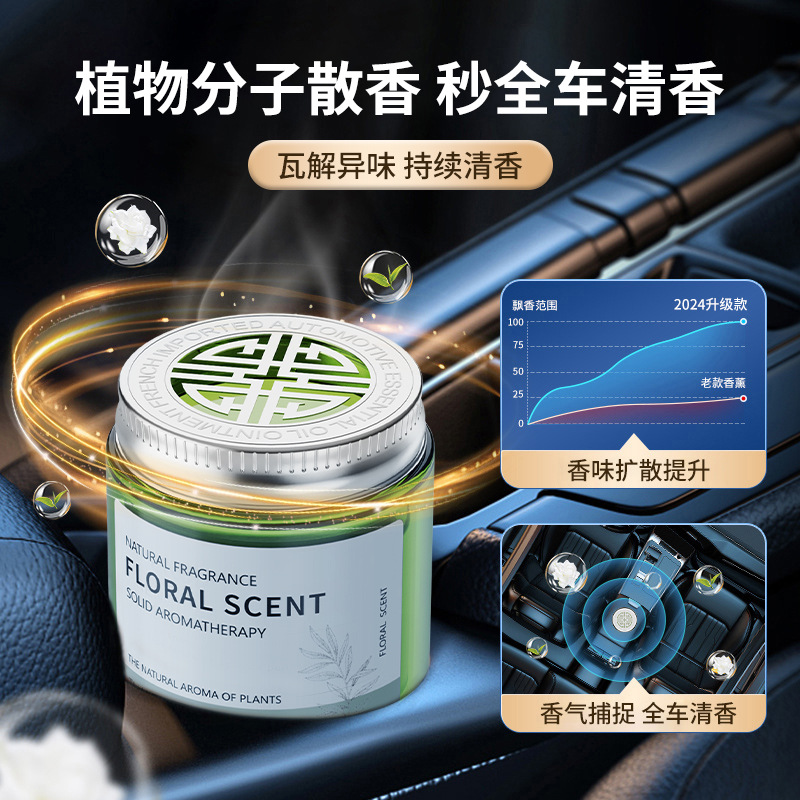 Balm for auto