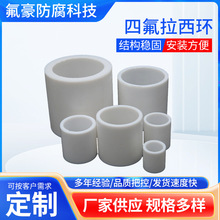 �S�ҹ���PTFE���ķ���ϩ�����h����ɢ�����϶� ���ķ������h