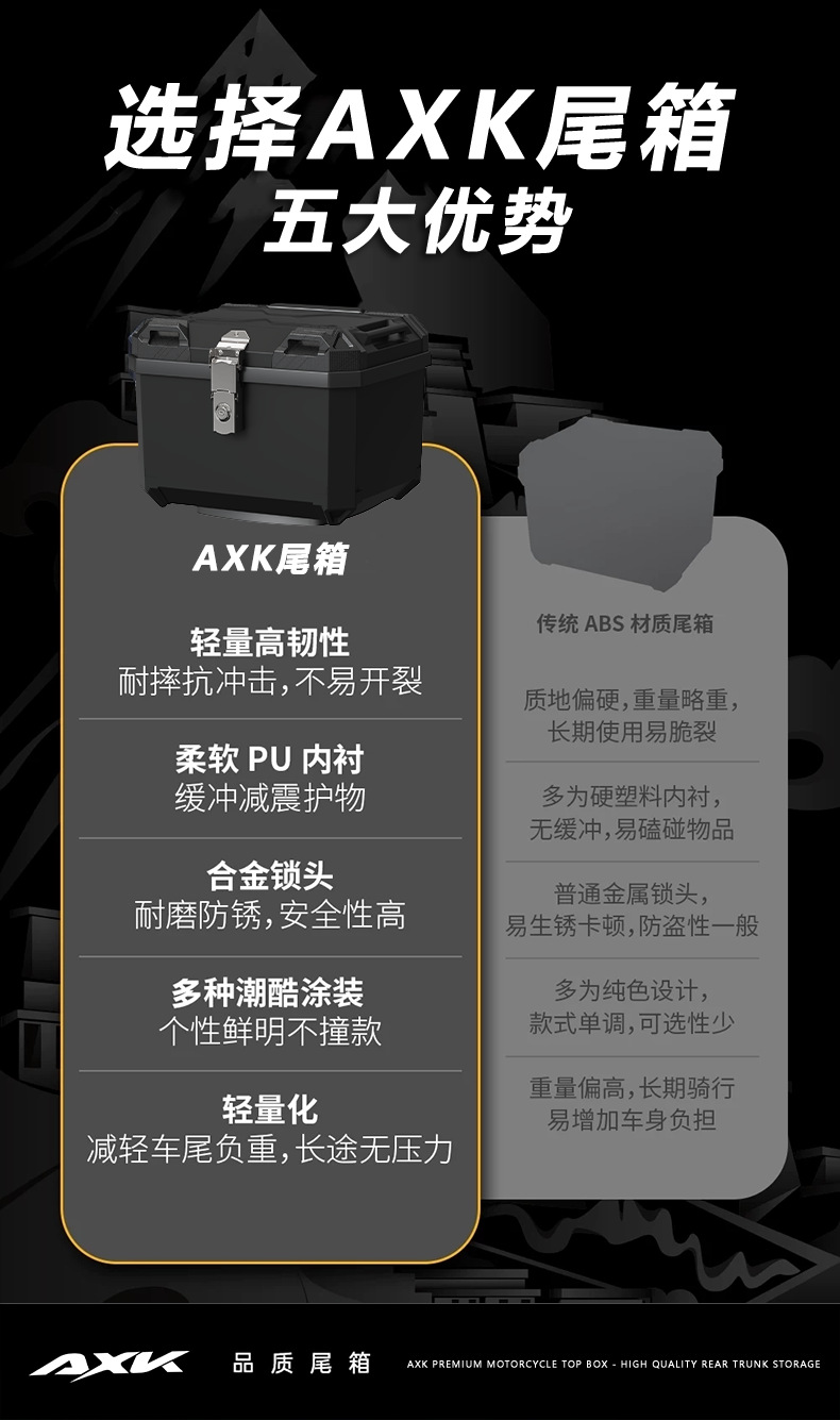 Motorcycle Trunk with Large Capacity for Delivery Riders, Electric Delivery Box for Electric Scooters, Universal Square Box for Scooters