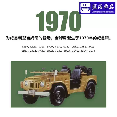 sticker, 1970 commemorative metal — Car logo
