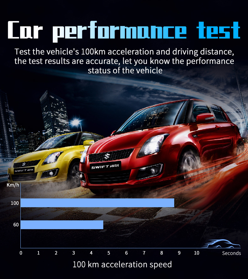HUD Head-Up Display P10 Car LCD Speedometer Turbo Pressure OBD2 Multifunctional HUD Instrument