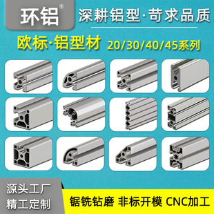 Դ�^���S2020�W��3030�X�Ͳ�4040�X�Ͻ���4545ϵ�й���̨�M�b