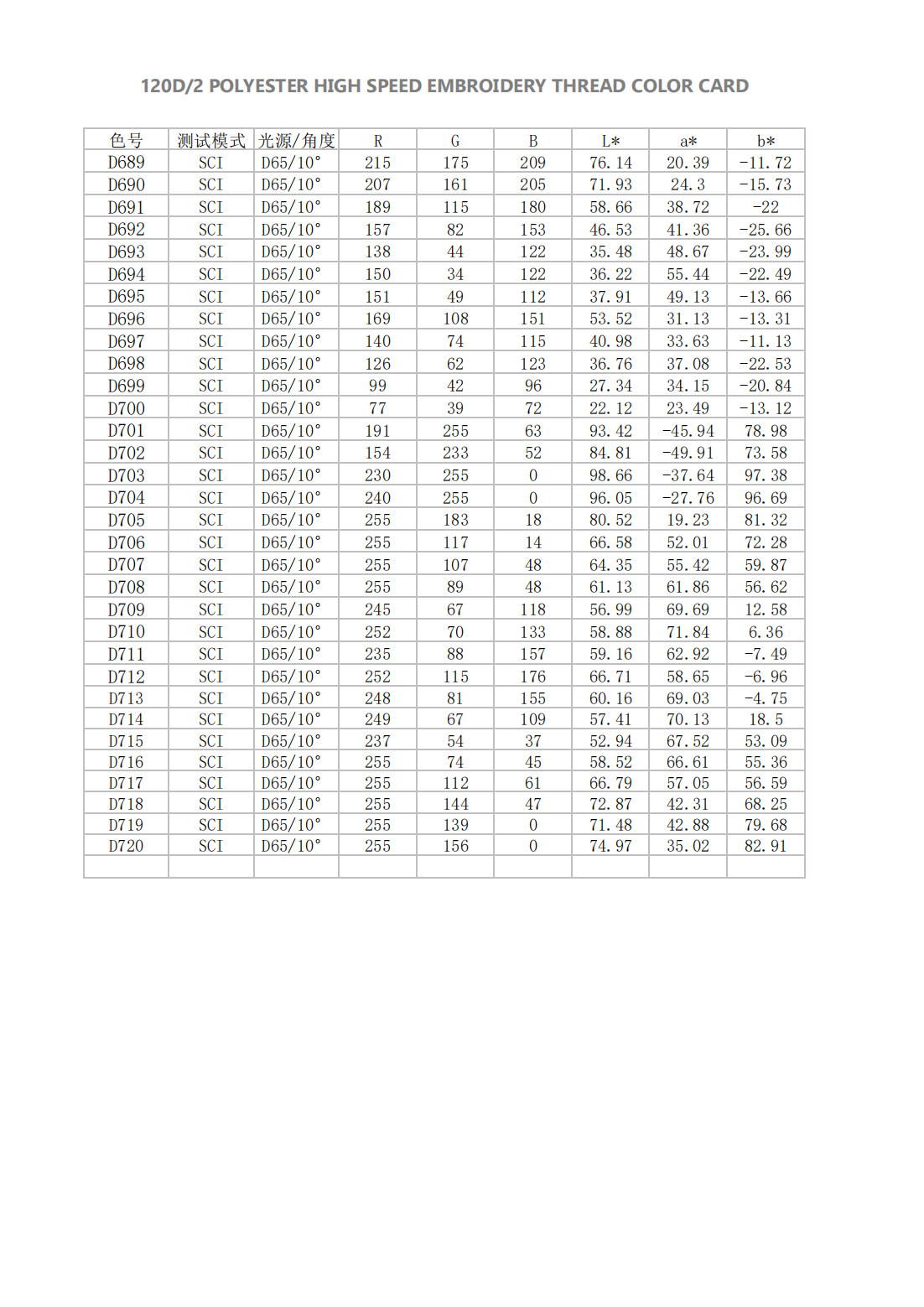 大瑭涤纶数字色卡_14
