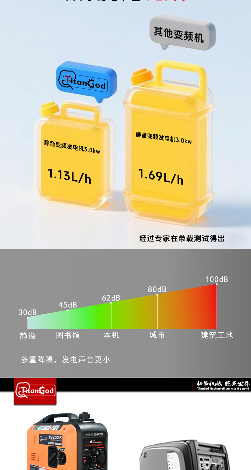 Gasoline Generator Small Outdoor Portable Silent Generator 1-6 Kw High Power Household Generator Set 220V