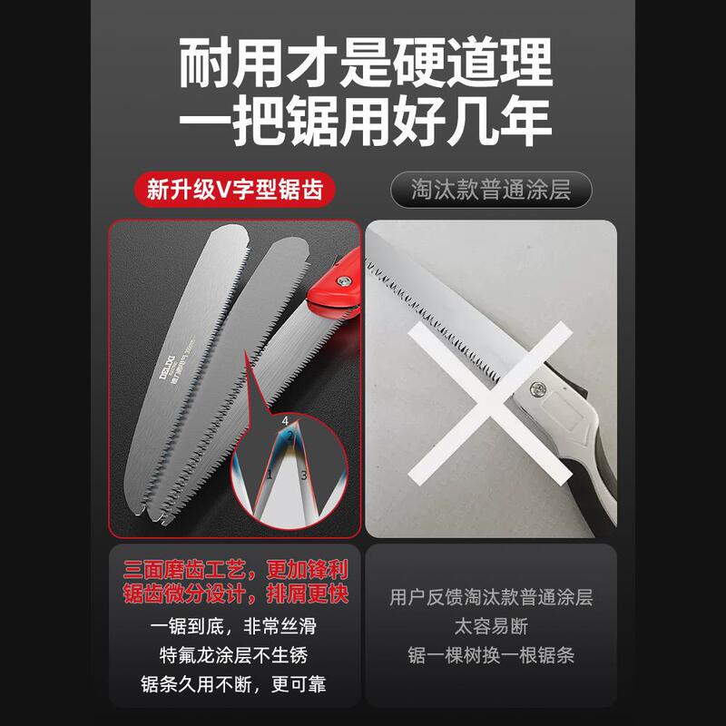 徳力西電気ハンド鋸木工鋸家庭用小型ハンド鋸木鋸神器折り畳み鋸|undefined