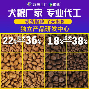 Customized Processing Dog Food Universal Type 20kg Large Bags of Special Food for Puppies Large and Small Size Dogss Bichon Frize Teddy Dog ​​Food