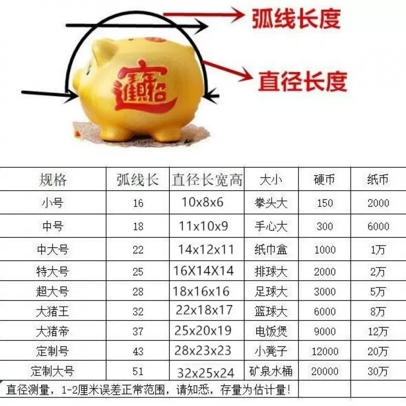 金猪存钱罐只进不出储蓄罐可存可取储钱罐能进能出超大号摆件儿童