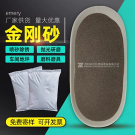 人造磨料;研磨材料;其他非金属