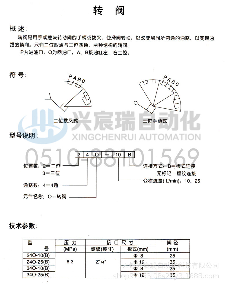 轉(zhuǎn)閥 1.jpg