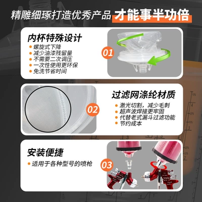Spray Gun Paint Cup, Sheet Metal Spray Repair