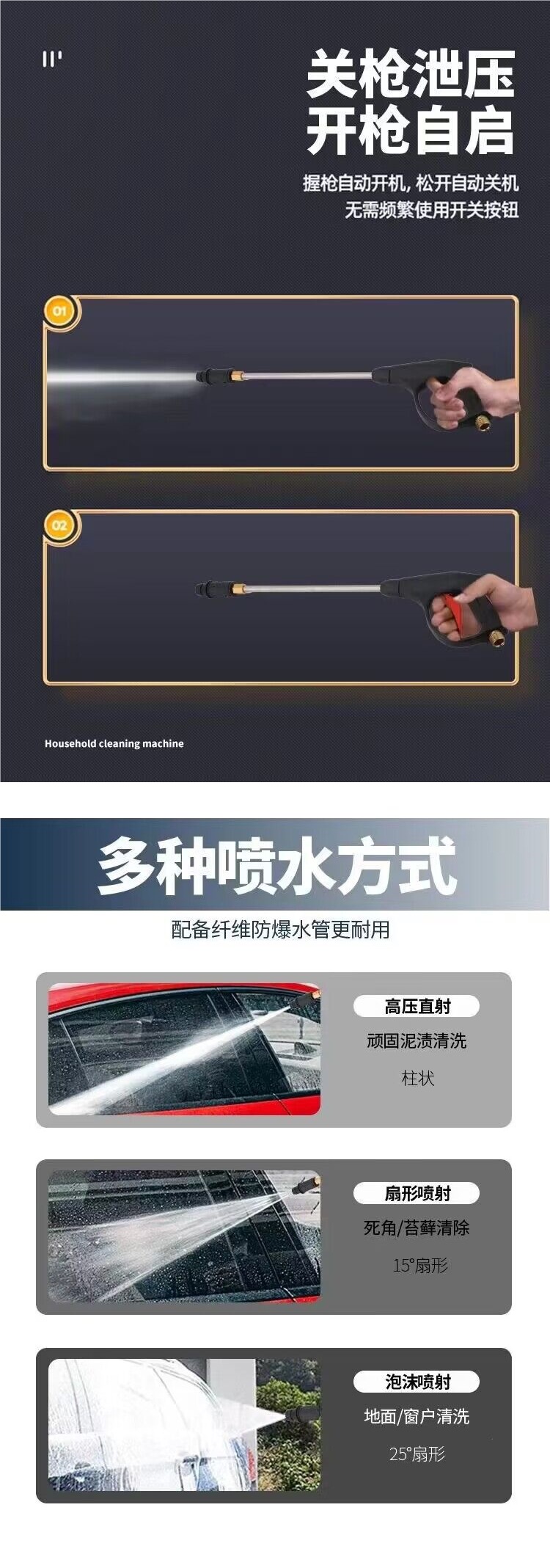 Black Cat Fully Automatic High-Pressure Car Washer High-Power 220V Household Cleaning Machine Powerful Car Washing Tool Car Washer Peihui