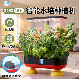 �羳�F؛�҃��a��o������Nֲ�C����ȫ���V�����a��ˮ��Nֲϵ�y