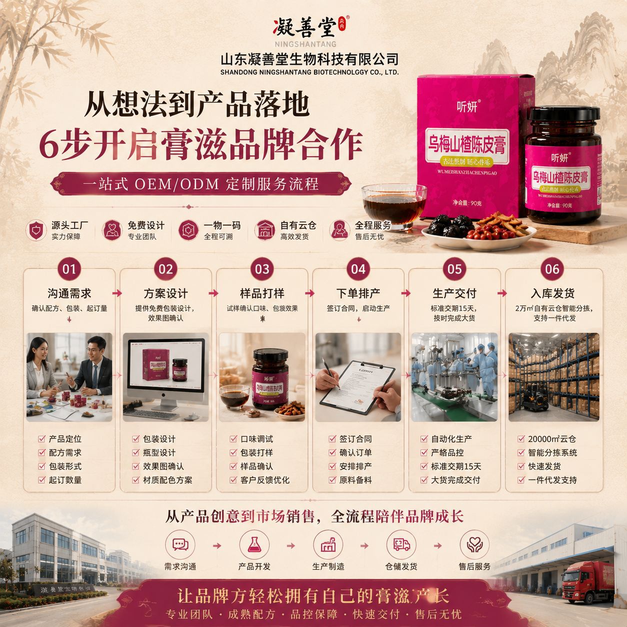 Dark Plum Hawthorn Tangerine Peel Paste (Wu Mei Shan Zha Chen Pi Gao) — Traditional Herbal Paste, 90g overview