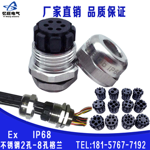 M25*1.5��ײ��P���|��ˮ���^���ٸ��m�^2�׵�8���ܷ�̶�PG�^