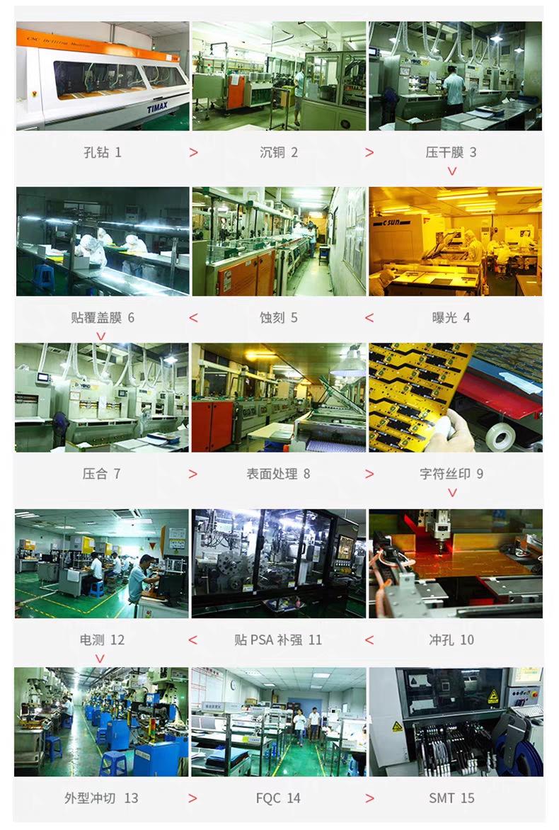 fpc流程.png