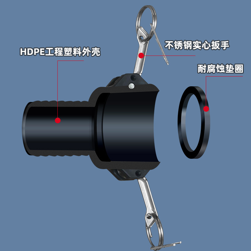 Accesorios de la válvula del barril de la tonelada del ibc c-mecanografíe el conector rápido 1 pulgada 1,5 pulgadas de 2 pulgadas de reducción rápida a la manguera de 25-50m