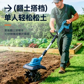 土壤耕整机械;农机配件;其他园林工具