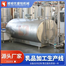 乳品机械;饮料生产设备;肉品加工设备
