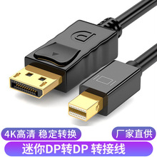 minidp�Ddp��4k��늽ӿ�1.8�׹Pӛ����X�@ʾ����������DP�D�Ӿ�