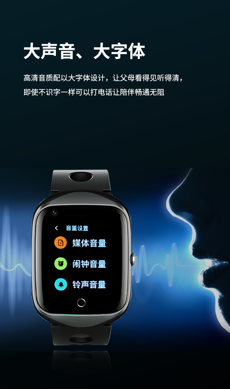 FA66S 新4G老人电话手表插卡心率血压体温GPS定位老年人智能手表详情33