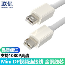 minidp�B�Ӿ���늽ӿڹPӛ���@ʾ������Ͷͬ����to����������DP��