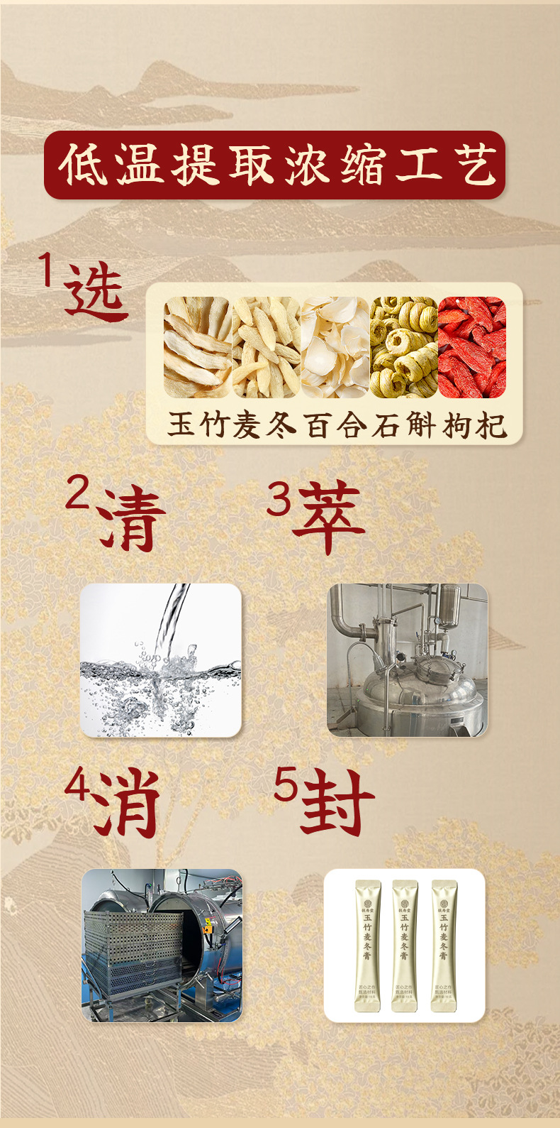 Yu Zhu Mai Dong Gao (Polygonatum & Ophiopogon Herbal Paste) — Traditional Slow-Simmered Herbal Paste, 100g quality and texture