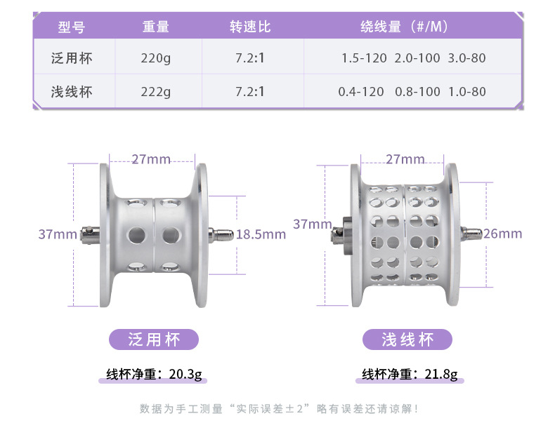 O1CN01zbF89Y29k8x2Pk0vQ_!!2210561648105-0-cib.jpg?__r__=1683944525583