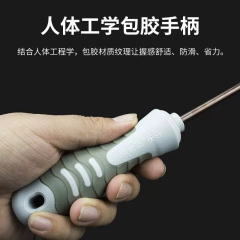 Factory wholesale: S2 blade handle with anti-slip design, Phillips and flathead screwdriver, wear-resistant screwdriver with magnetic tip, adjustable wrench.