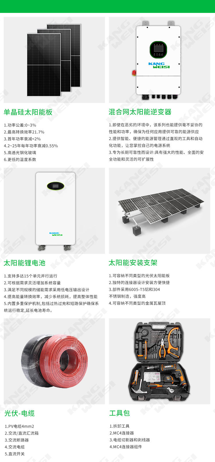 康威斯混合网系统模板新_04.jpg
