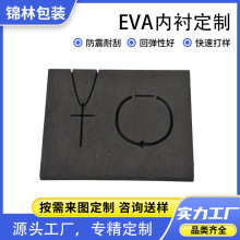 ���S����eva����һ�w���͵��EVA���r���o늸��ܶ����ް��b