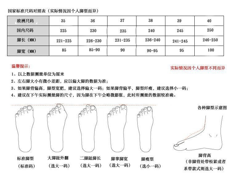 一键复制_20220627144818