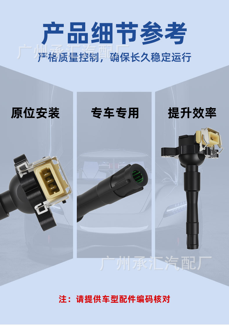 12131748018 Is Suitable for Bmw 323I 528 L7 M3 E46 E39 Ignition Coil 1404309