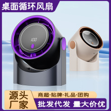 Lȼusbʽo~LȴL@̨ʽСLȿ՚ѭh