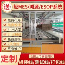 늳бPaSҷǘ˶MҎ܇gOӋa3D