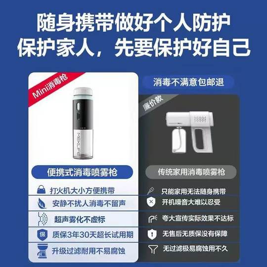Source Manufacturer Meikangli Electric Disinfection Spray Gun Portable Disinfection Sprayer Cross-Border Electric Oral Spray