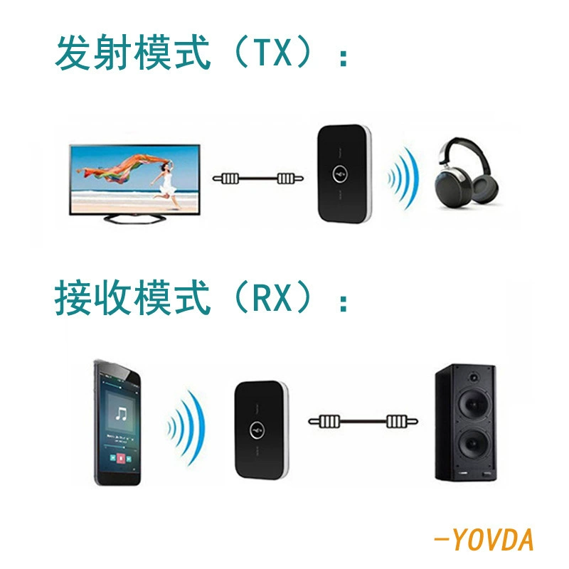 Беспроводной пускатель, Bluetooth, 2 в 1