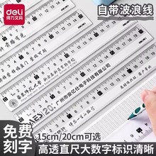 ��������͸������С�W�����ö๦�����ǳ�һ���꼉���ֳߌW���ľ�