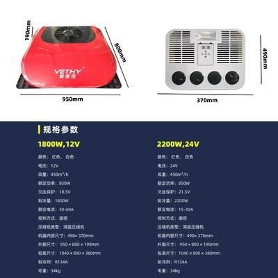and Rest Use, Purchased by Trade — Automotive air conditioning