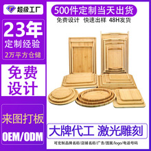 �L������ʽ���ƌ�ľ�͏d�Ƶ���cˮ����P���ö˲ͱP������ľ�бP