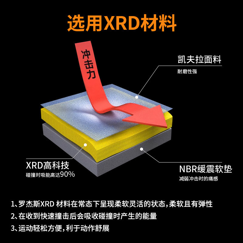 xrd プロフェッショナルスキーケブラー保護具セットスポーツ落下防止膝パッドとヒップパッドインナーフィットスリムフィットアーマー|undefined