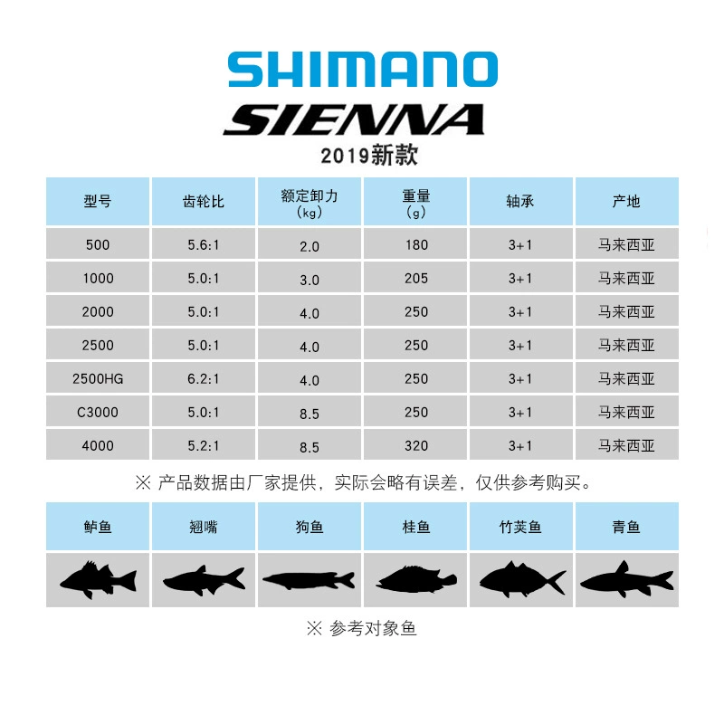 SHIMANO SIENNA Senna Luya колесо рыболовная катушка рыболовная каменная рыбалка длинная дистанция океанская рыбалка катушка начального уровня sienna