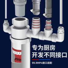 �f���N����ˮ�����^ͨϴ�C��ˮ��ͨ��ˮ�ܷ���������^βͨ����